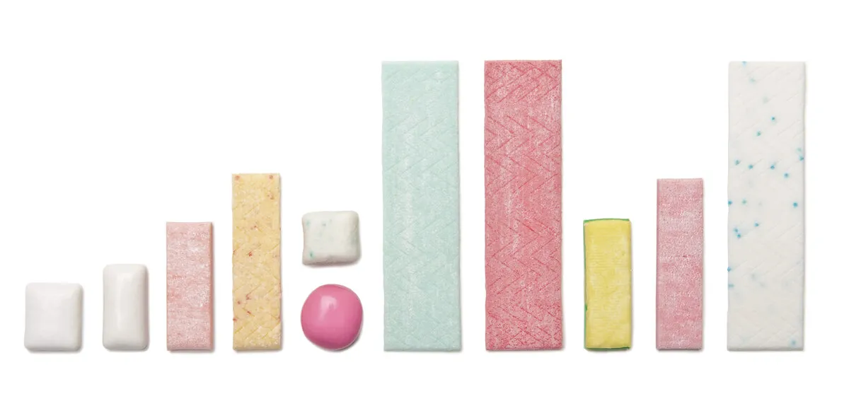 Different types of chewing gum